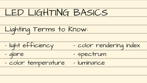 Led Lighting Basics Six Terms To Know Sitler S Supplies Lighting Terms To Know